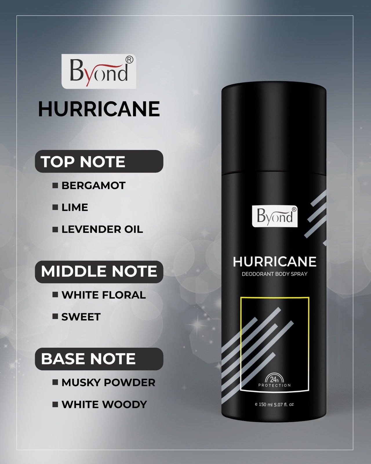 Hurricane Deodorant