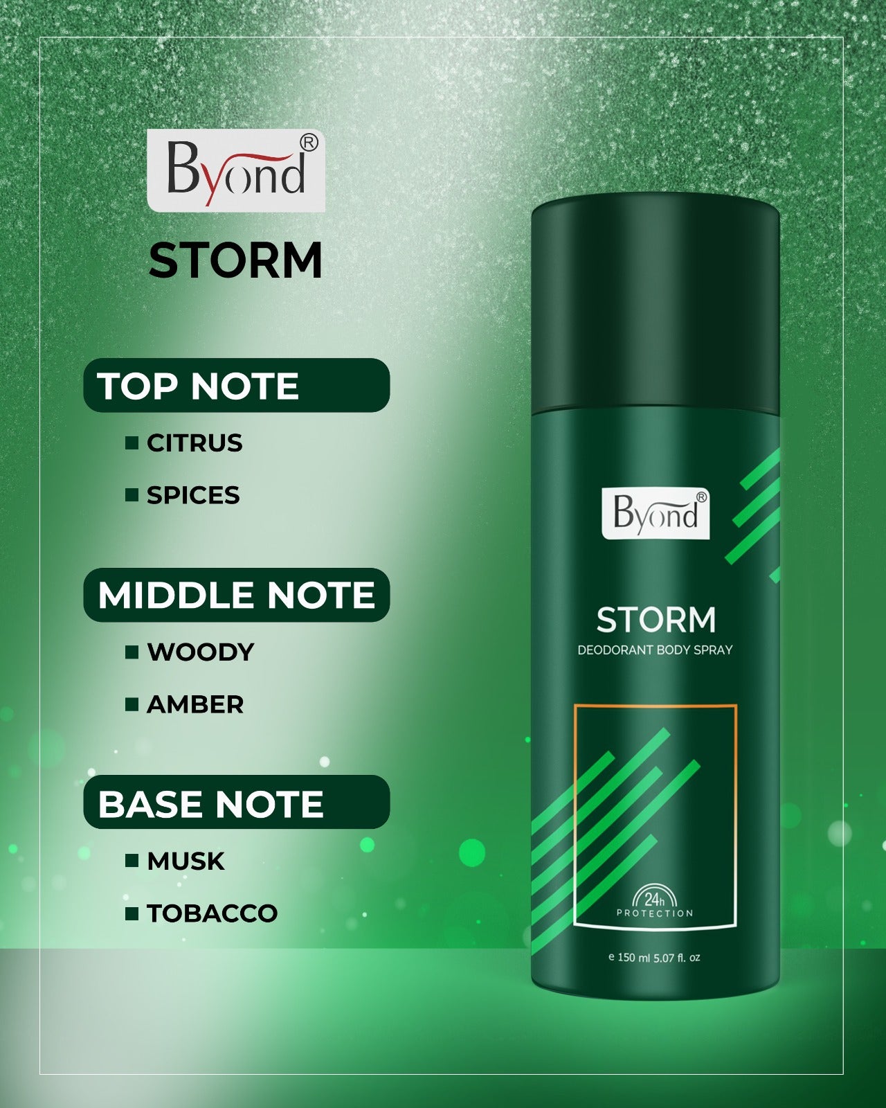 Storm Deodorant