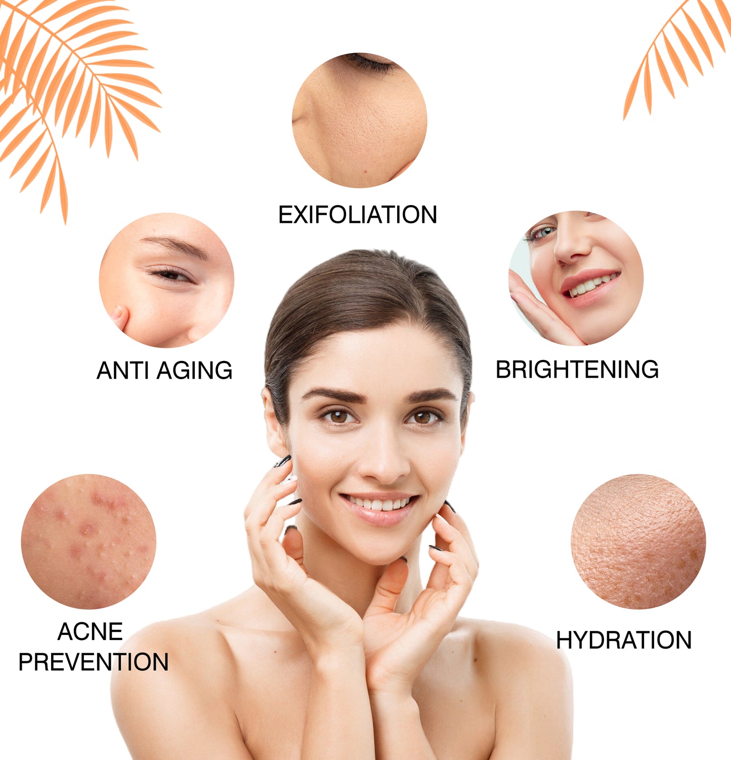 Papaya Face Scrub