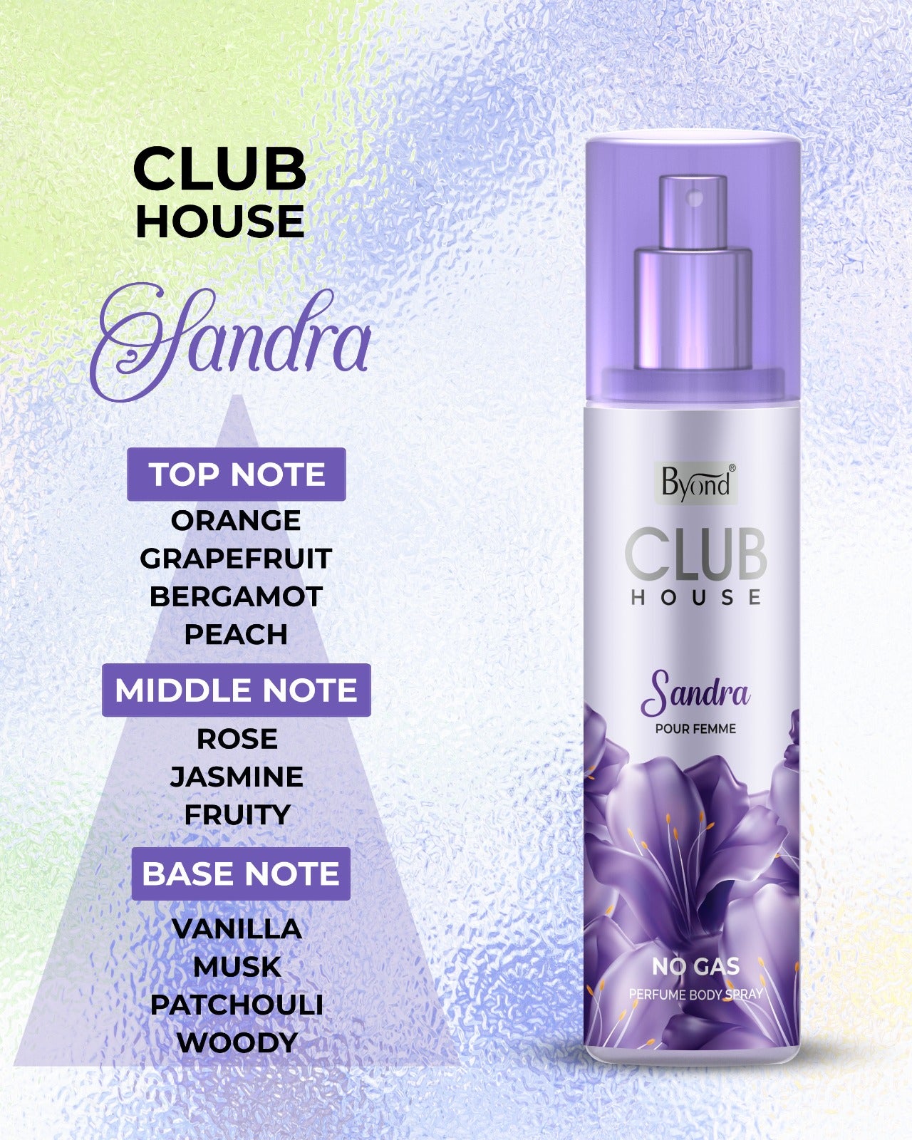 Sandra Perfume