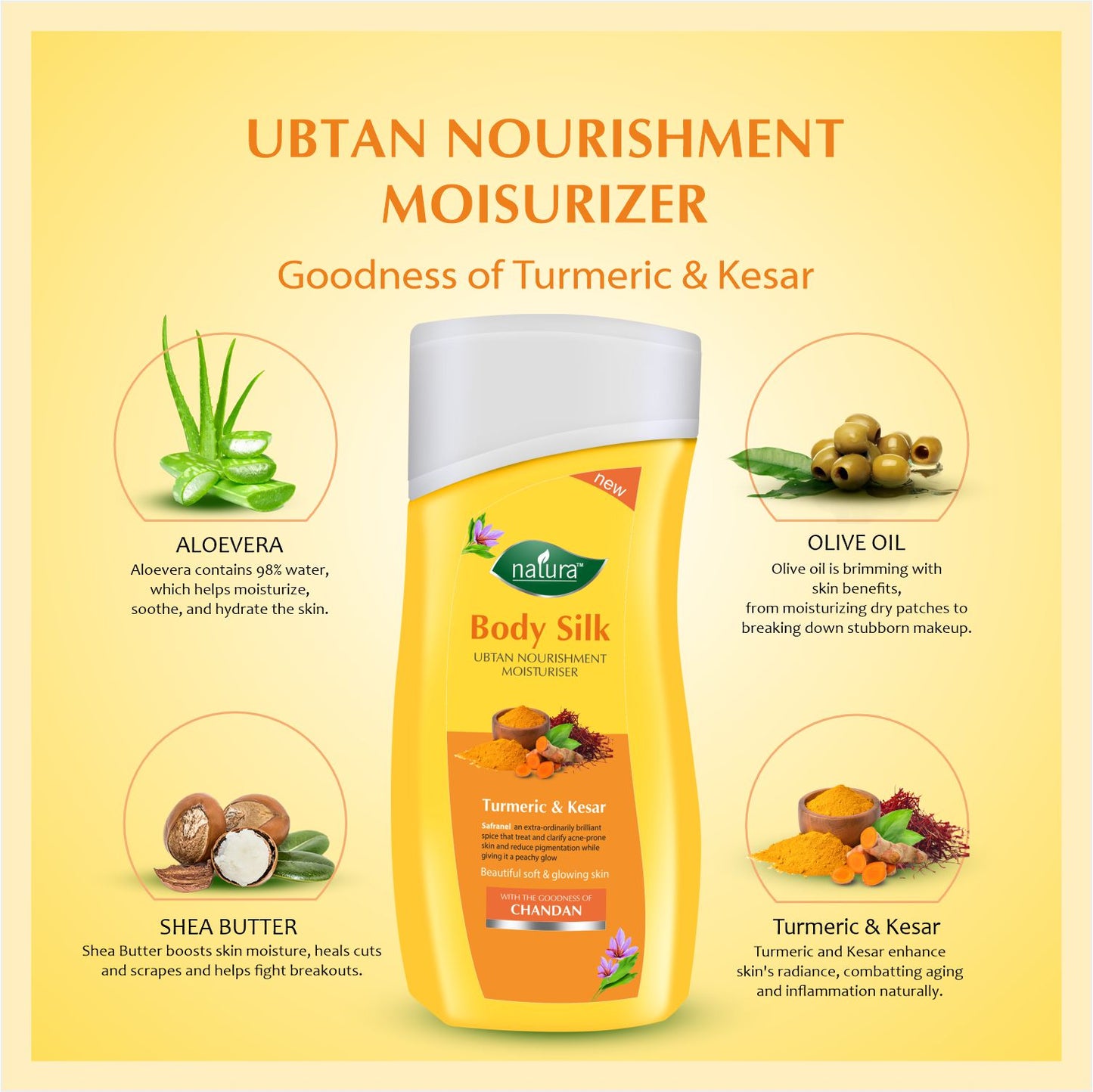 Ubtan Body Lotion