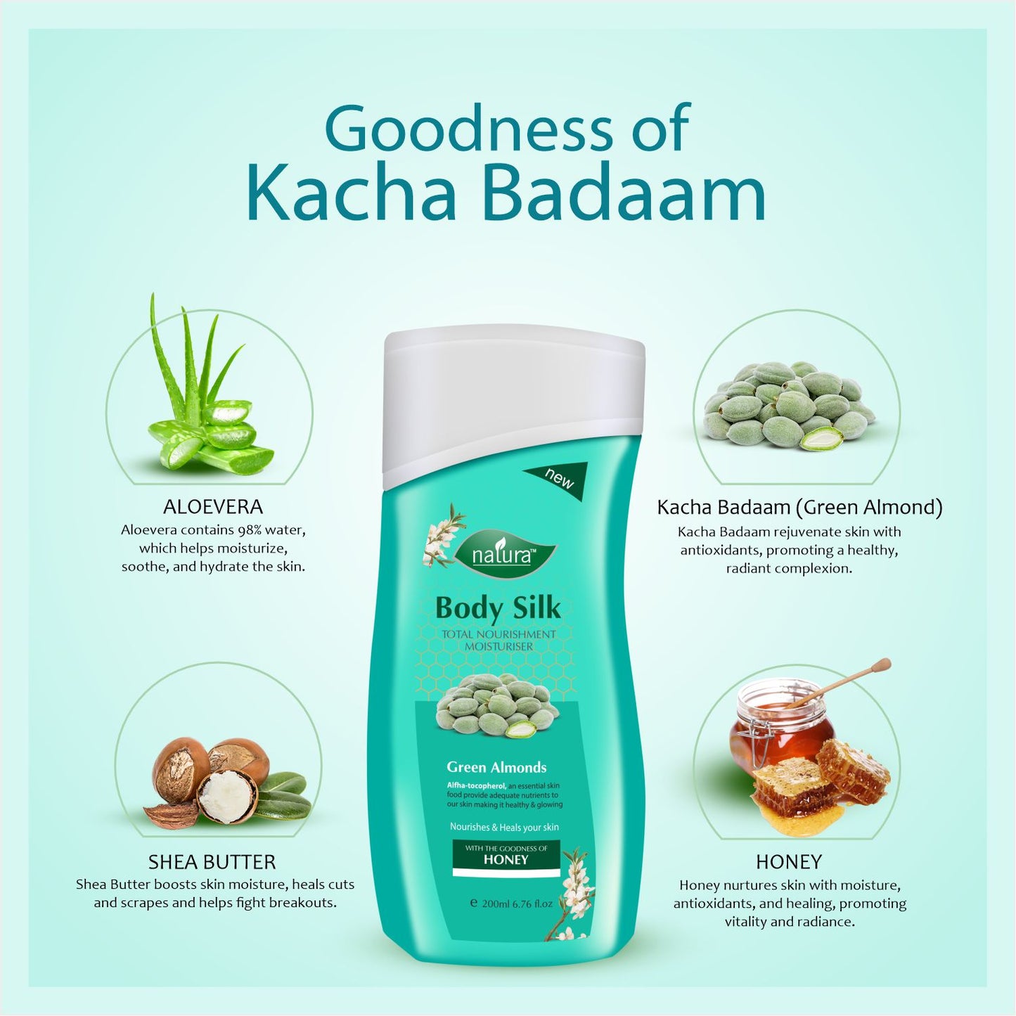 Green Almond Body Lotion