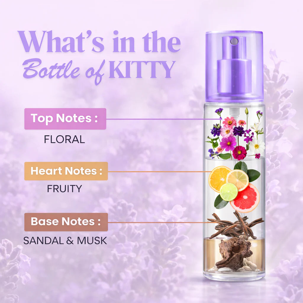 Kitty, Wing & Sandra Perfume Body Sprays