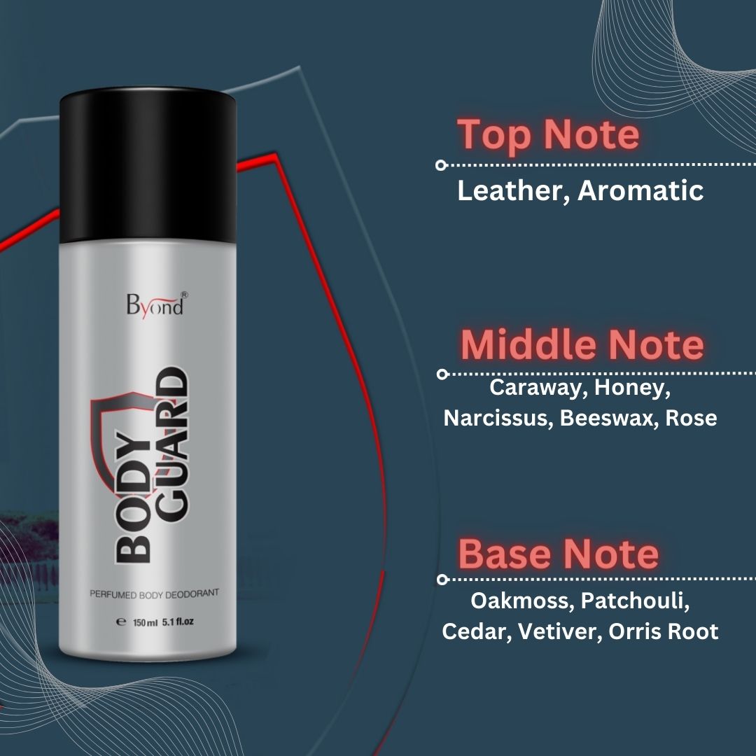 Body guard Deodorant