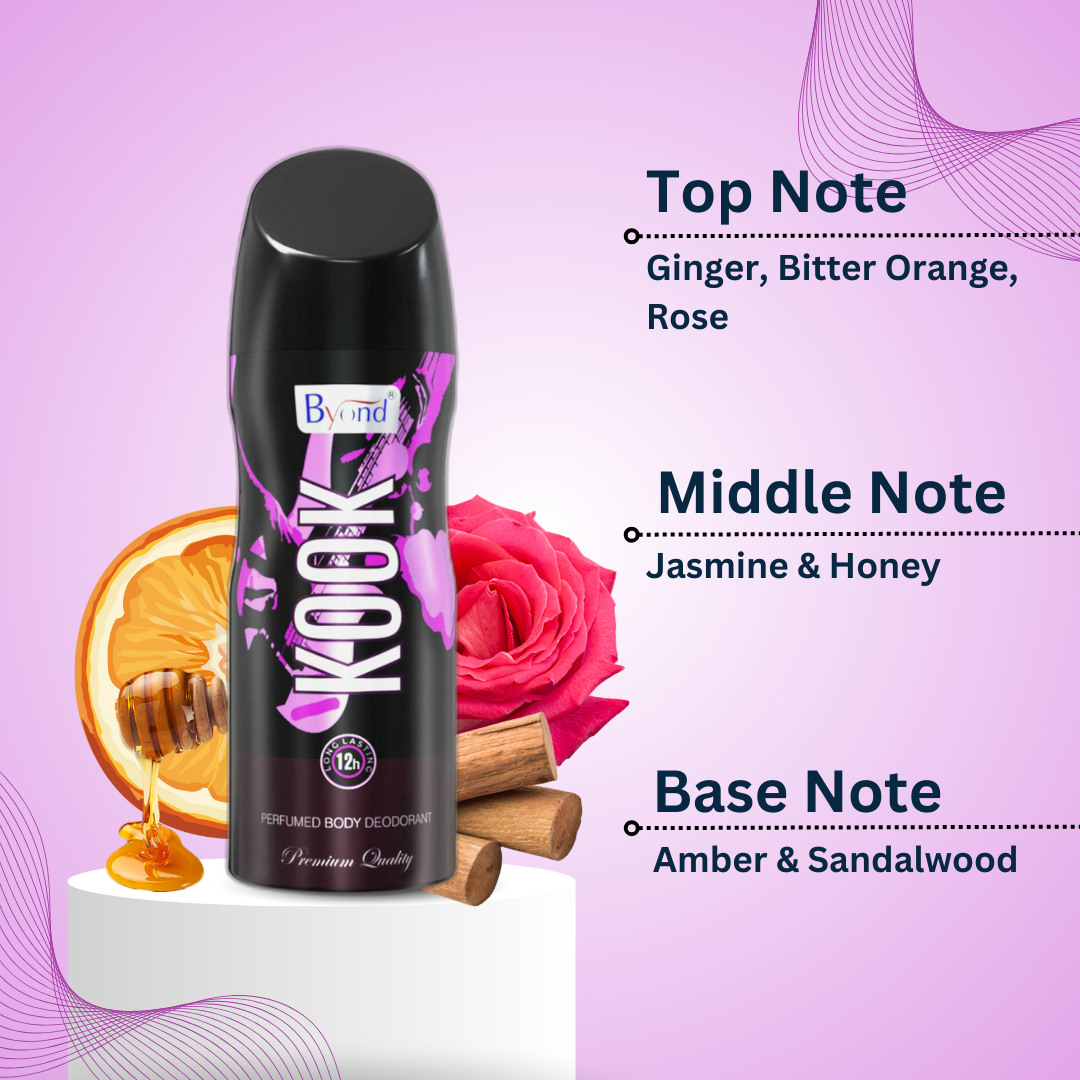 Kook Deodorant