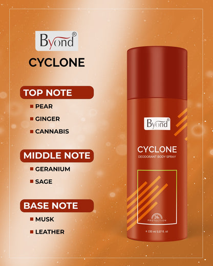 Cyclone Deodorant