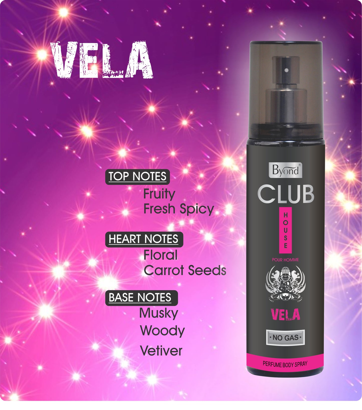 Vela + Tito Perfume