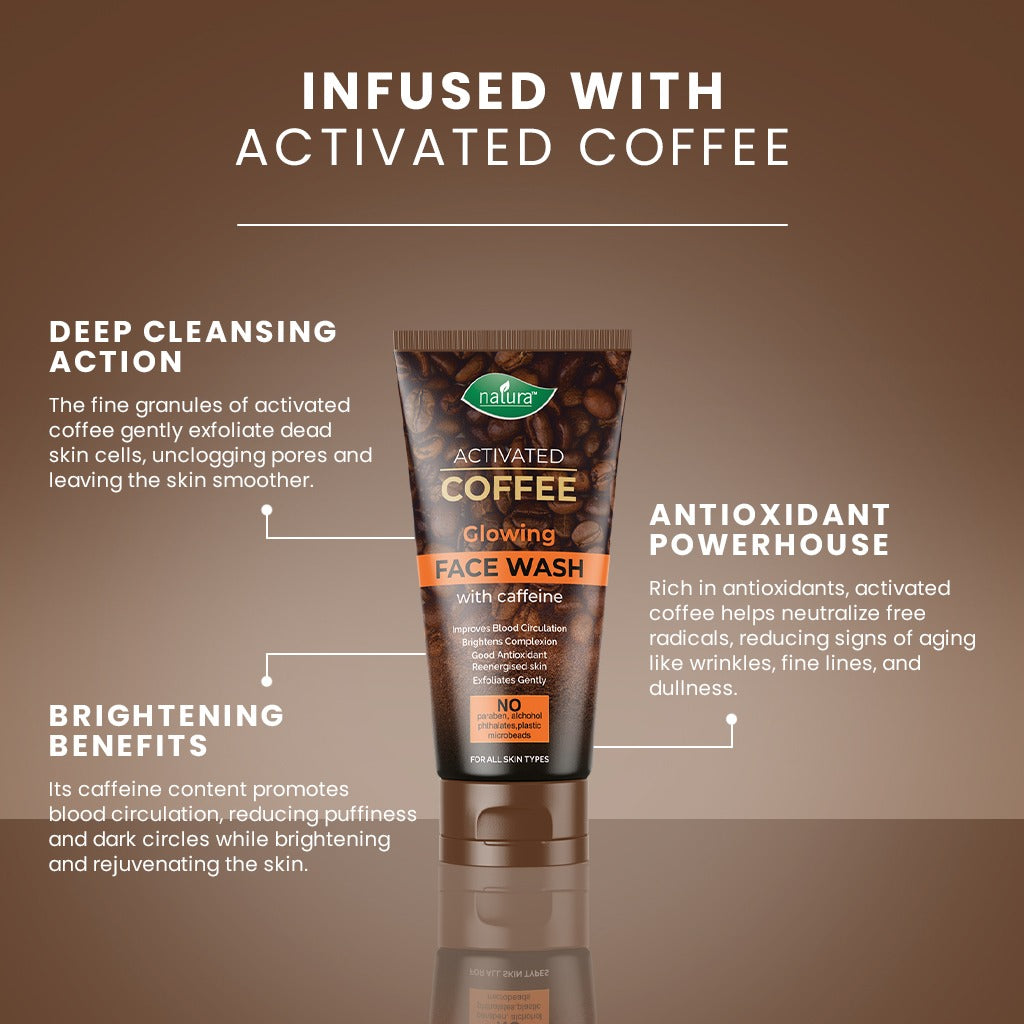 Caffeine Face Wash