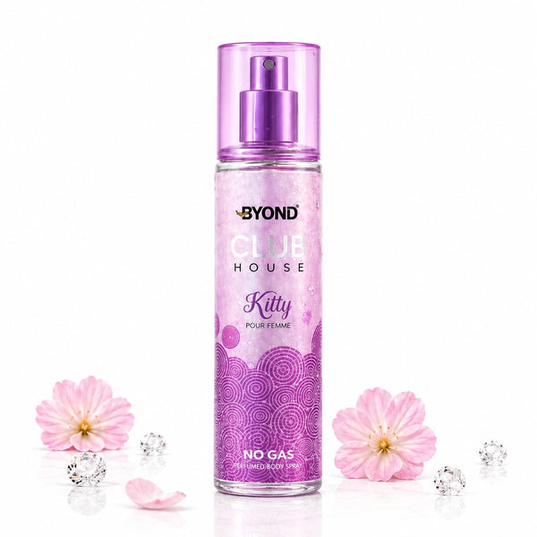 Kitty Perfume Spray