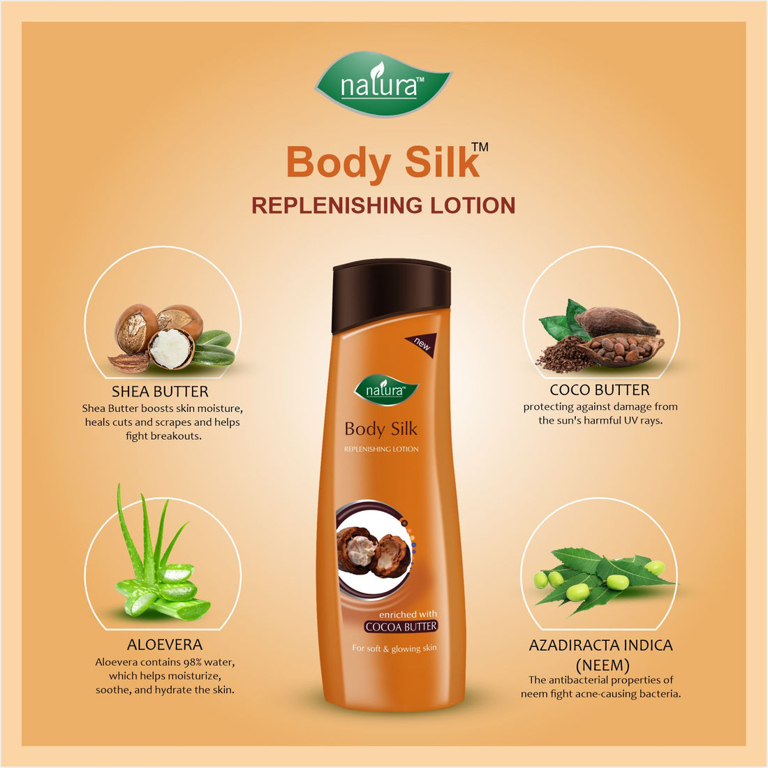 Natura Body Silk Cocoa Butter Nourishing Body Lotion For Deep Hydration And Soft Glowing Skin, Smooth Skin 200 Ml