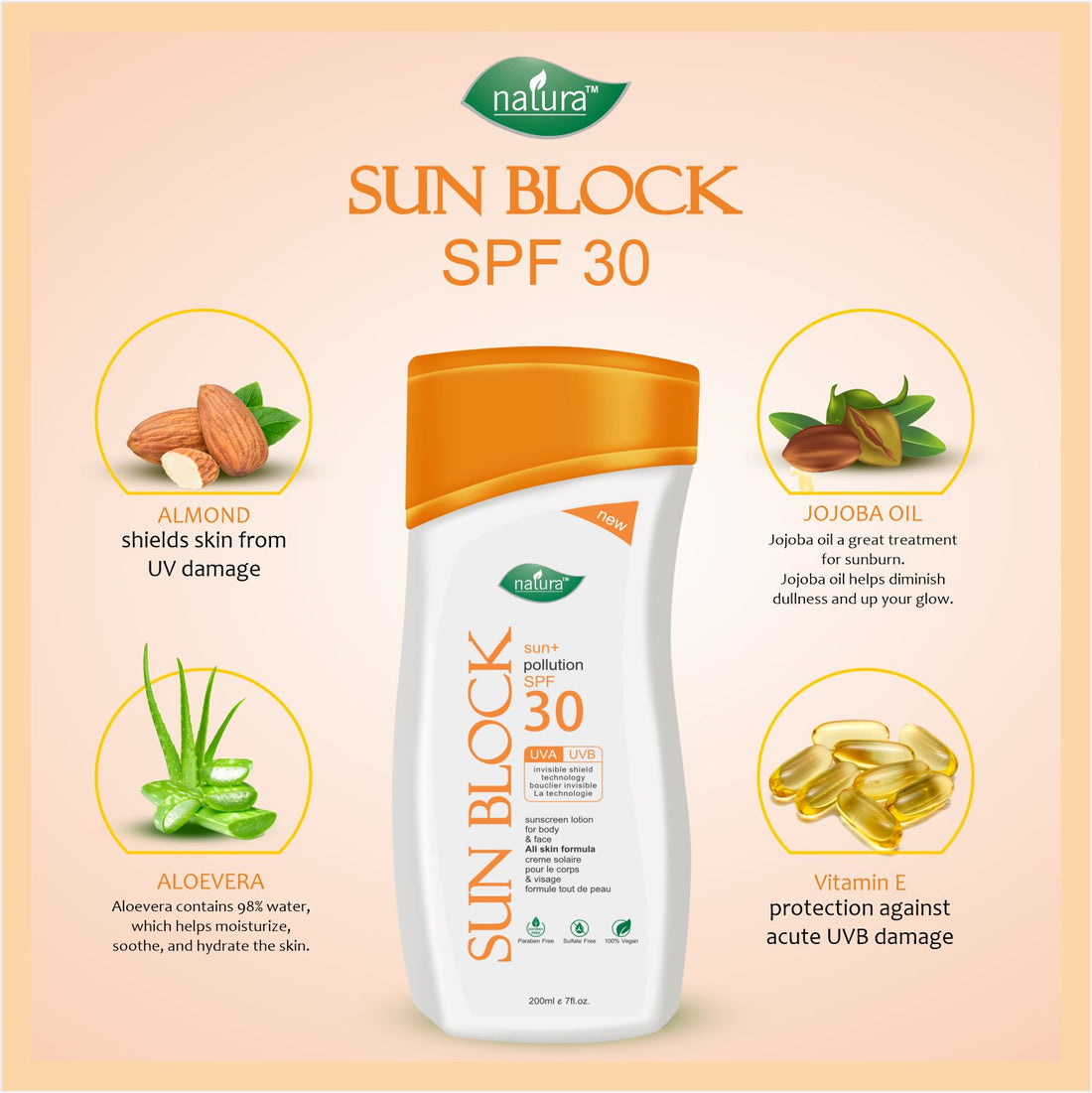 Natura Body Silk Sunscreen Lotion for Body & Face with SPF-30  200ml